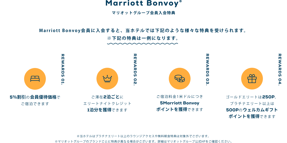 Marriott Bonvoy® マリオットグループ会員入会特典